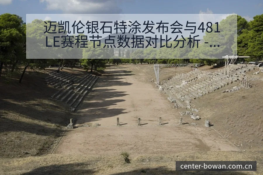 迈凯伦银石特涂发布会与481LE赛程节点数据对比分析 - 博万体育中国官网